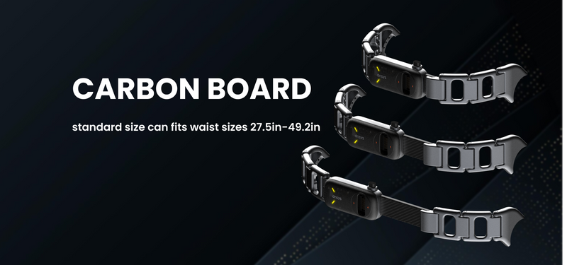 Adjustable Leg Straps