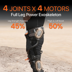 Dnsys Z1 Knee Exoskeleton: Every Step Is A Leap Forward