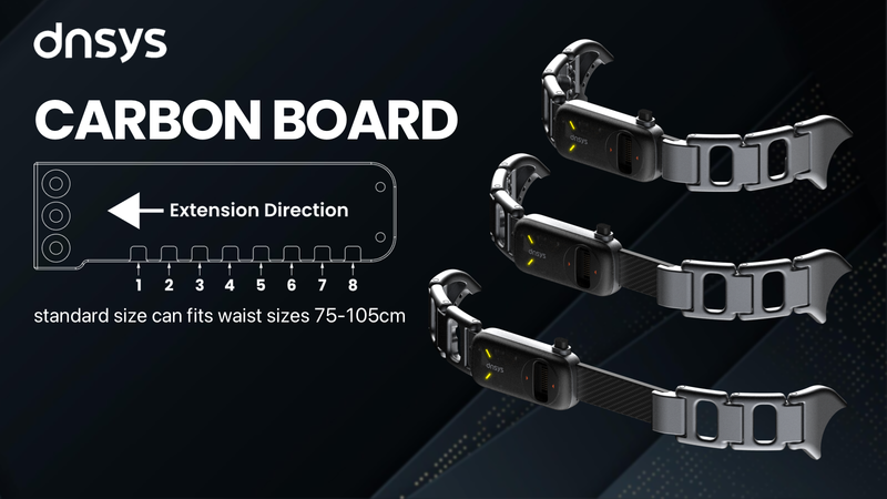 Adjustable Leg Straps